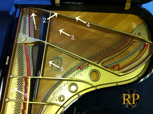 grand piano diagram showing common serial number locations