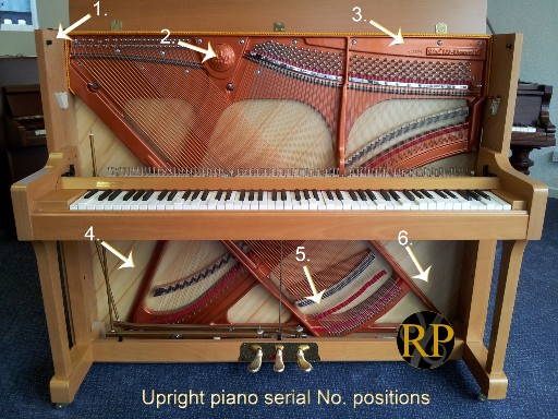 upright piano diagram showing common serial number locations