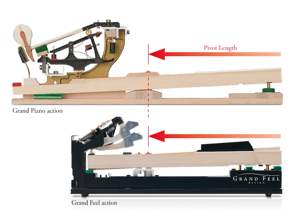 digital pianos oxford comparison with acoustic